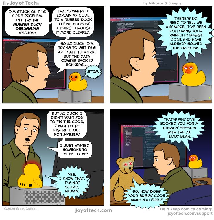 The Rubber Duck Debugging Method.